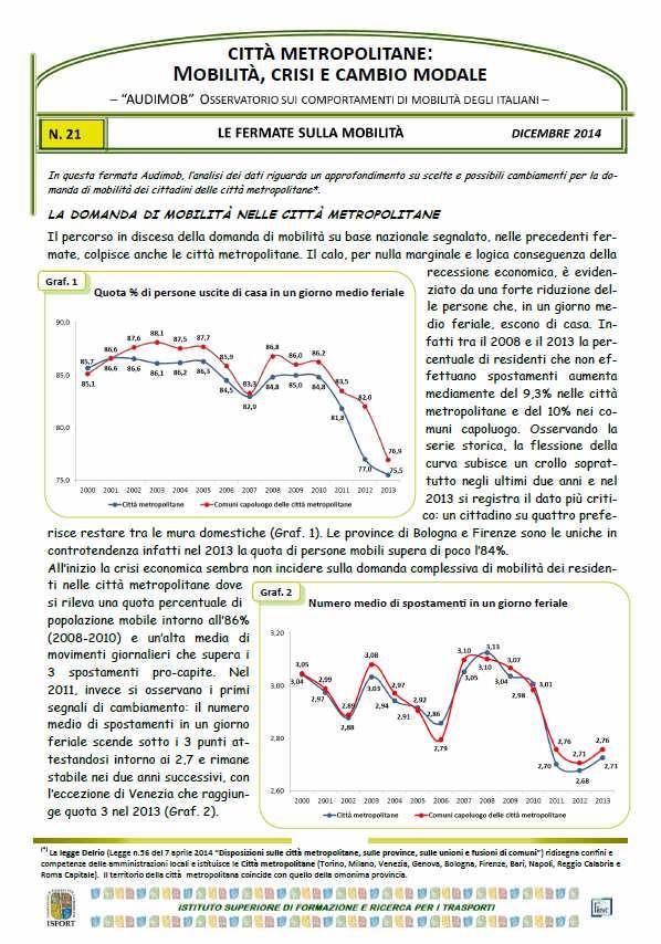 Agenzia per la Mobilità Metropolitana e Regionale Aprile 2015 http://www.mtm.