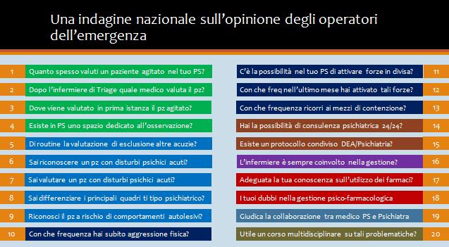 Adeguata la tua conoscenza sull utilizzo dei farmaci?