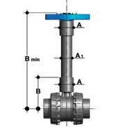 PSE300 110 4 100 76 63 186 433 PSE110 PSE400 LCE Tappo di protezione trasparente con