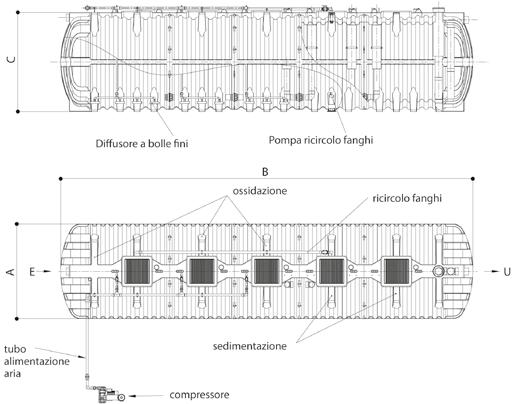 4.2 Depuratori POLIMAXI, impianto a fanghi attivi Impianto a fanghi attivi in polietilene monoblocco, formato da un comparto di ossidazione con compressore soffiante e diffusori d aria a bolle fini