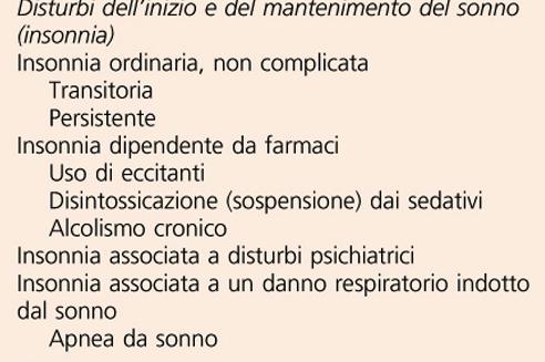 Insonnia Apnea ostruttiva del sonno Ostruzione delle vie aeree superiori Sonno non ristoratore Sonnolenza diurna