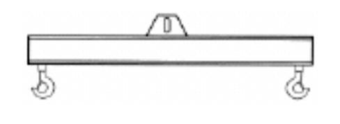 Pinza: dispositivo utilizzato per movimentare carichi mediante il serraggio su un parte specifica del carico - noto anche