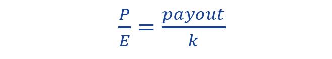 Dividendo il prezzo per l utile per azione si ottiene l indice P/E che può quindi essere calcolato come il valore attualizzato dei payout ratio futuri.