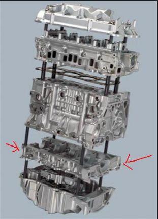 Struttura fondamentale La struttura portante principale del motore è costruita a sandwich.