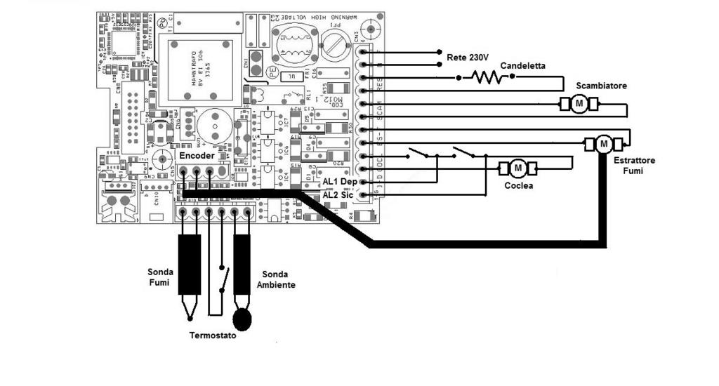 2.6 Elektrické pripojenie Napätie dodávané do zariadenia musí byť také isté, ako je uvedené na identifikačnom štítku a na technických údajoch v tomto manuáli.