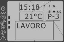 4.4 Pracovná fáza Dospeje do pozitívneho štádia vo fáze AVVIO (ŠTART), pec prepne do štádia LAVORO (PRÁCA), ktorá predstavuje normálny prevádzkový režim.