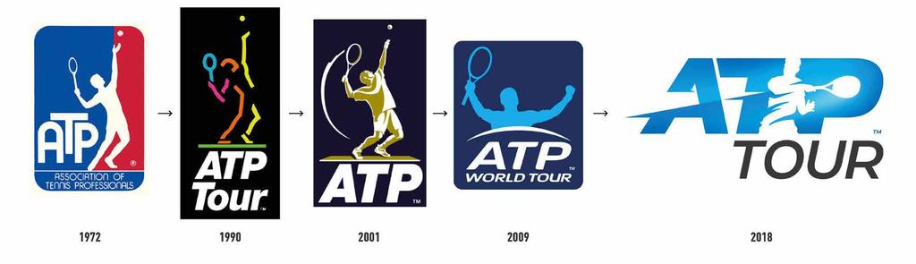 C è la Hopman Cup Parlando di tennis a squadre è rimasta in calendario, invece, la Hopman Cup organizzata dall ITF, sempre molto ben frequentata anche se con valore di esibizione pre-australian Open.