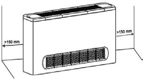 Fancoil idronici arovair Dime di installazione arovair VA 1-CN Dimensioni in mm. VA 1-017 CN VA 1-030 CN VA 1-045CN VA 1-070 CN A 526 726 926 1.226 B 800 1.000 1.200 1.