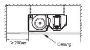 Fancoil idronici arovair Dime di installazione arovair VA 1-DN Dimensioni