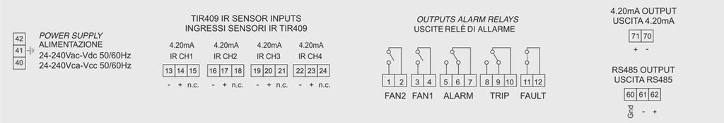 Specifiche Tecniche Alimentazione Valori nominali 24-240 Vca-cc Vcc con polarità invertibili Ingressi 4 ingressi per sensore IR 4.
