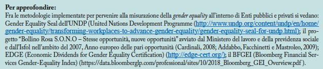 Analisi struttura Ente Politiche e organismi di Pari Opportunità dell Ente Matrice della dimensione di ben-essere interna all Ente Eguaglianza di