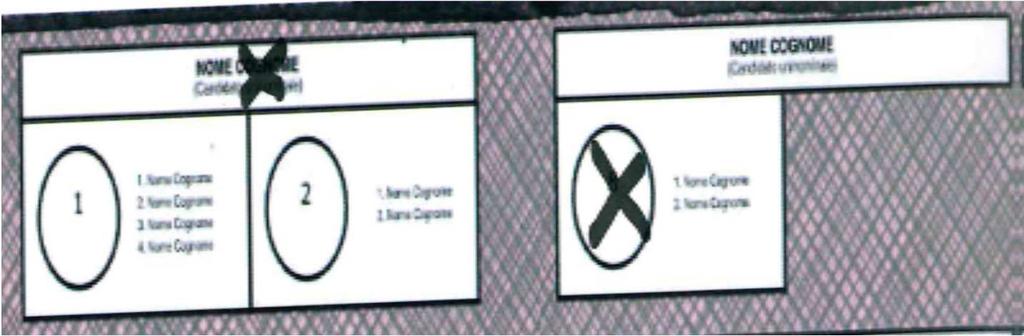 Il voto invece non è valido, cioè non viene messo insieme ad altri voti, se due crocette sono messe in due caselle diverse. Come si vede per esempio nella immagine numero 5.