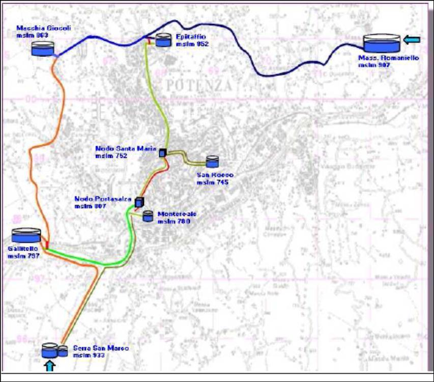 Pressure Management: il caso di Potenza La rete è servita dallo schema Basento - Agri Camastra, tramite i serbatoi di Masseria Romaniello (40.000 mc) e Serra San Marco (9.