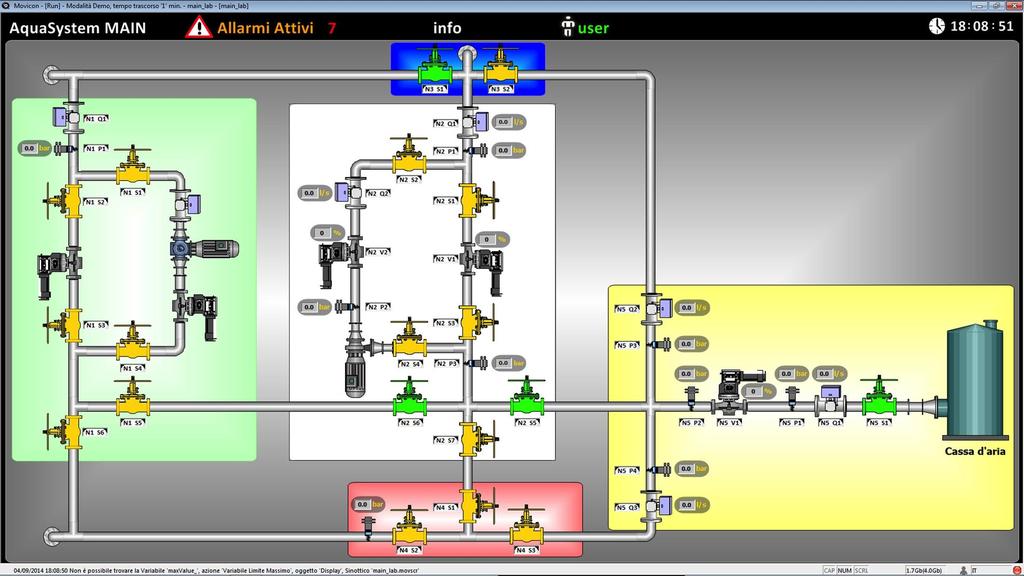 Sinottico dello SCADA DICEA,