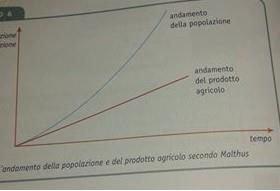 LA TEORIA DEL VALORE, SMITH E RICARDO Il valore ha due diversi significati: Valore d'uso capacità di un bene di soddisfare i bisogni Valore di scambio Prezzo, capacità di scambio con altri beni Smith