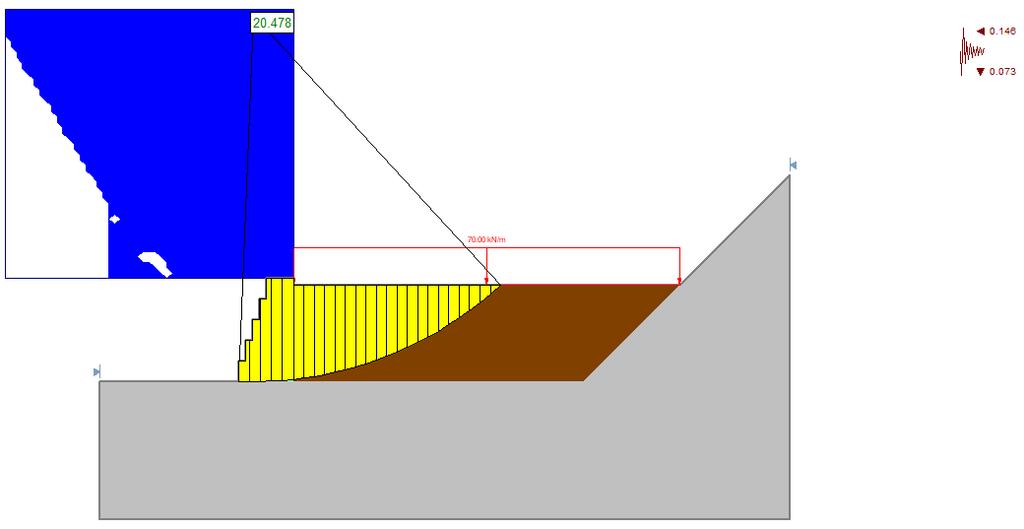 Foglio 20 di 21 isj J2 1,44022,25 kn/m Per la combinazione A1+M1+R3, la verifica agli SLU per lo stato limite di collasso per carico limite dell insieme fondazione-terreno secondo le NTC 08 è 5,79, e