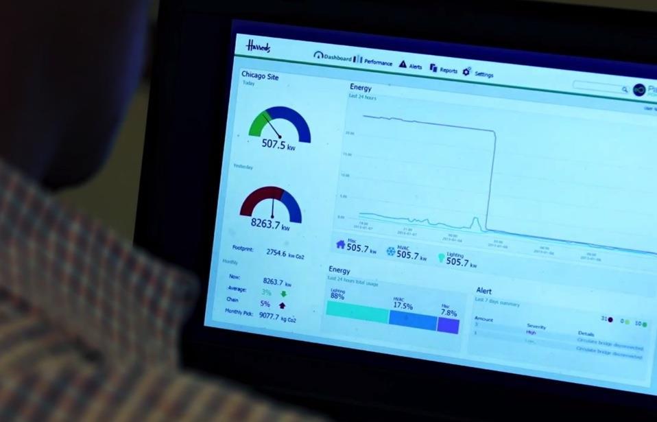 Software di analisi e monitoraggio energetico
