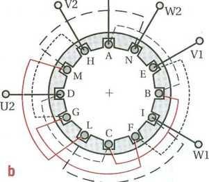 se I M è la corrente massima, N il numero di spire di ciascuna fase la forza magneto motrice rotante avrà valor massimo F m = 1,5N I M Nella macchina asincrona trifase il campo magnetico rotante è