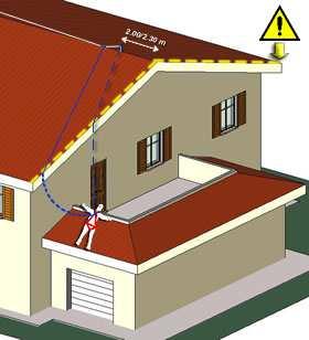 AREA RAGGIUNGIBILE IN SICUREZZA DISTANZA E POSIZIONAMENTO ANCORAGGI PROTEZIONE DELLE ESTREMITÀ LATERALI E DELL ANGOLO: In presenza di elementi di criticità, architettonici e non (forti pendenze,