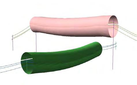 Figura 9: incrocio tra linee con fasce indipendenti Nelle figure seguenti si riporta un incrocio analogo al precedente,