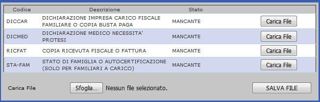 Figura 16 Chiudendo la finestra (tramite la X in alto a destra), si procede con l inserimento della data fattura e dell importo.