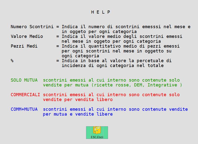 CSV: per importare i dati su chiavetta Inoltre a video è evidenziato il tasto F7.