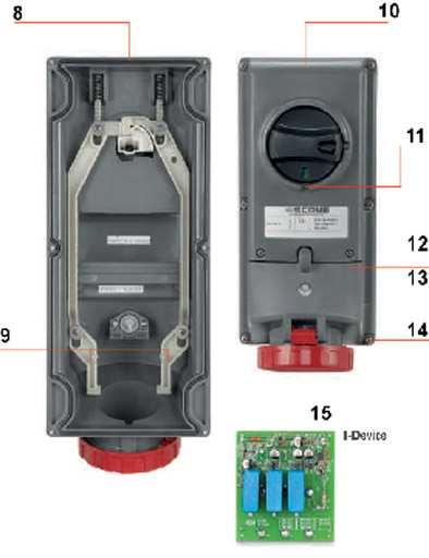 Guarnizione imperdibile realizzata in un unico pezzo 9 - Doppio blocco meccanico come richiesto da Direttiva ATEX 10 - Materiale ad elevata resistenza meccanica, UV e chimica 11 -