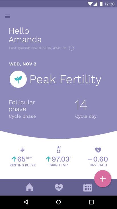 e massima prevista Dashboard Sulla schermata vedrai informazioni sul tuo ciclo mestruale e sul giorno attuale.