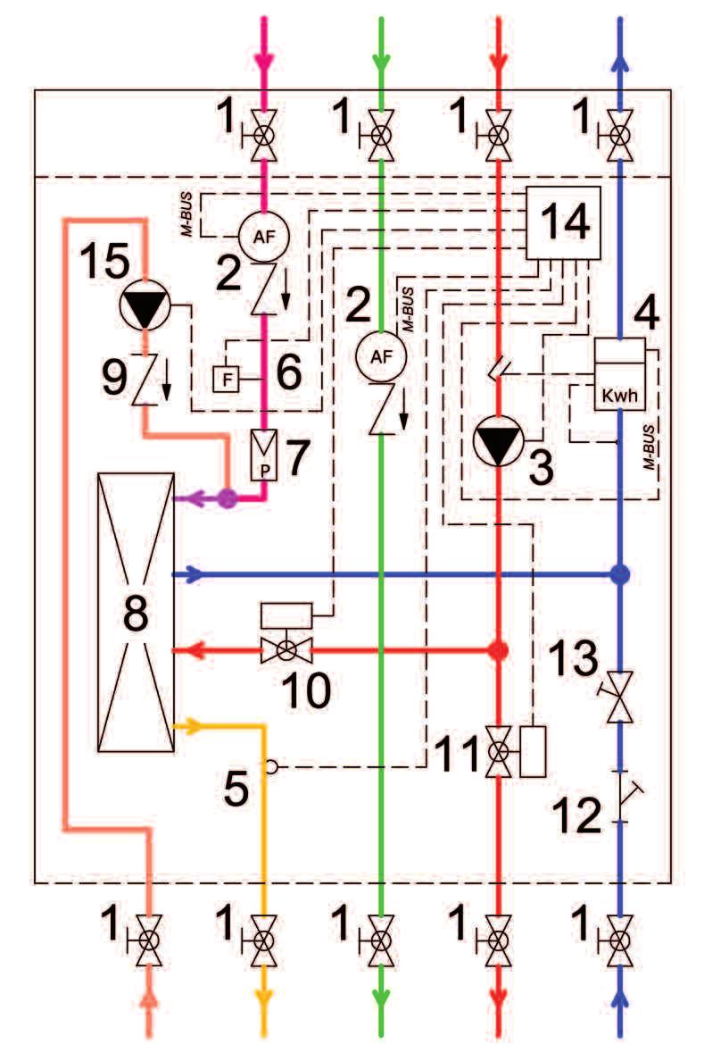 COMPONENTI E FLUSSI A B : ingresso acqua fredda sanitaria trattata e/o preriscaldata (opzionale) : ingresso acqua fredda sanitaria CONNESSIONI SUPERIORI lato impianto centralizzato C D : mandata da