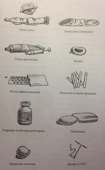 IL DIRITTO ALLA CONTRACCEZIONE PRESERVATIVO