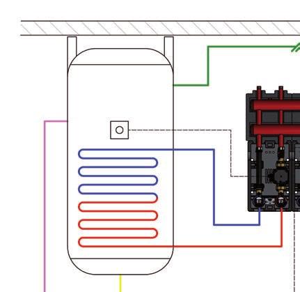 GRUPPI DI RILANCIO Facilità di installazione Dimensioni