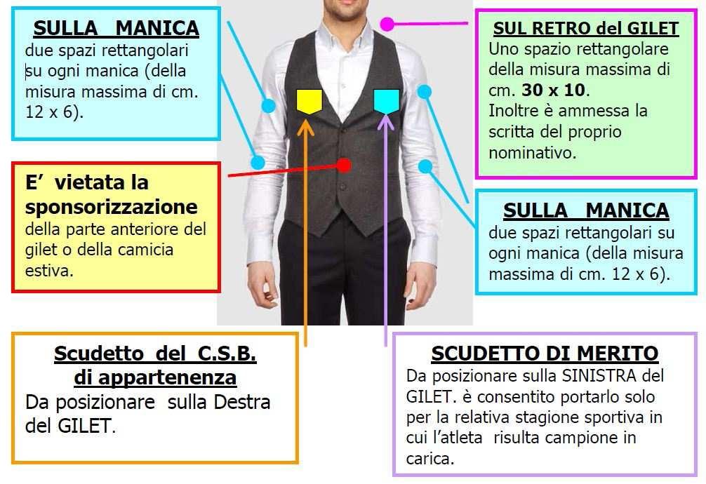 DIVISA ESTIVA (Dal 1 maggio al 30 settembre) E consentito l uso di camicie a maniche corte, con o senza gilet, in tinta unità nei colori specificati nella divisa invernale.