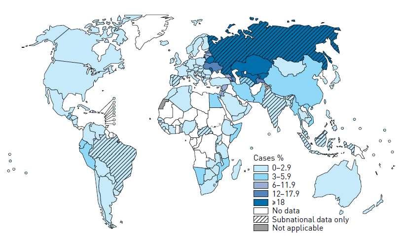 Distribuzione percentuale dei nuovi