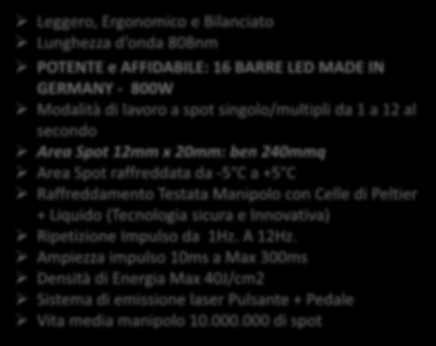 al secondo Area Spot 12mm x 20mm: ben 240mmq Area Spot raffreddata da -5 C a +5 C