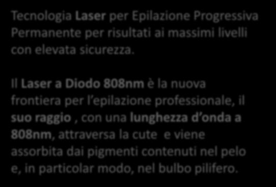 Principio di funzionamento del Laser 4 You Extreme 800W Tecnologia Laser per Epilazione Progressiva Permanente per risultati ai massimi livelli