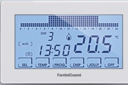 cronotermostato da parete Intellicomfort CH180WiFI.