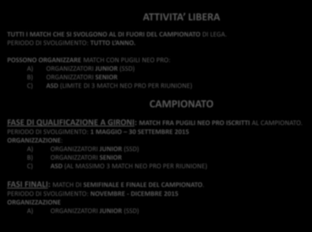 ATTIVITA NEO-PRO 2015 ATTIVITA LIBERA TUTTI I MATCH CHE SI SVOLGONO AL DI FUORI DEL CAMPIONATO DI LEGA. PERIODO DI SVOLGIMENTO: TUTTO L ANNO.