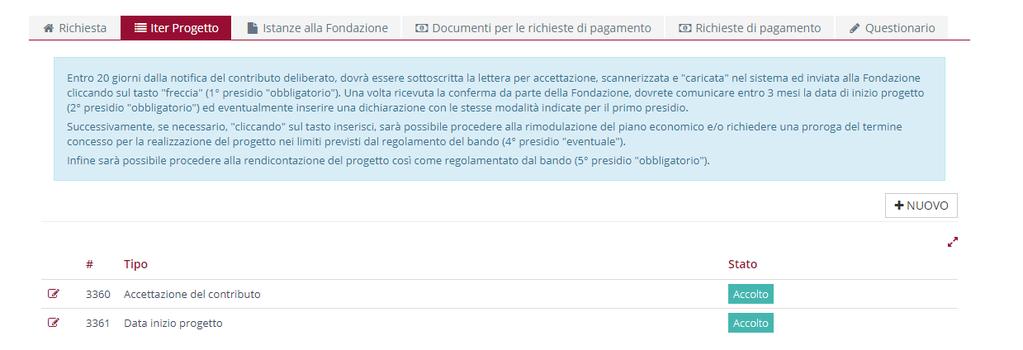 Nella sezione «Iter Progetto», dopo l accettazione dei due presidi obbligatori, cliccando sul pulsante «+ nuovo» sarà possibile richiedere una