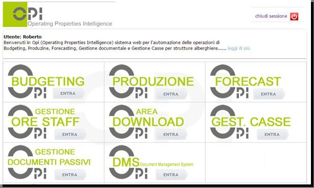 La piattaforma Il prodotto/software OPI ha come scopo: L automazione delle operazioni di consolidamento dei dati per il controllo di gestione delle strutture alberghiere e ristorative L uniformazione