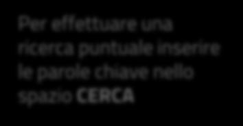 GESTIONE PROFILI ABILITAZIONE TUTOR STRUTTURA OSPITANTE (4/4) Per effettuare una ricerca puntuale inserire le parole chiave nello spazio CERCA I tutor