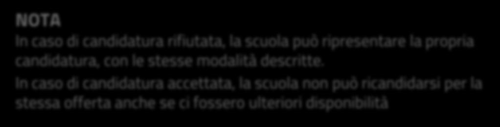 In caso di candidatura accettata, la scuola non può ricandidarsi per la stessa