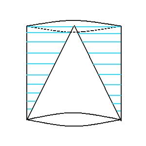 .4 Integrali tripli: esercizi svolti Figura.7: Insieme A..4.. Calcolo di aree e volumi Esercizio.4.4. Calcolare l'area dell'ellisse e il volume dell'ellissoide x x a + y b a + y b + z c in forma canonica attraverso il cambio di coordinate x aρ cos θ y bρ sin θ.