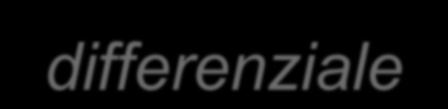 Il Teorema fondamentale del calcolo merita questo nome proprio perché stabilisce un