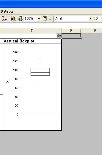 CdL Ifermieristica Pediatrica ed Ostetricia - Statistica Medica - Statistica descrittiva Esempio di box