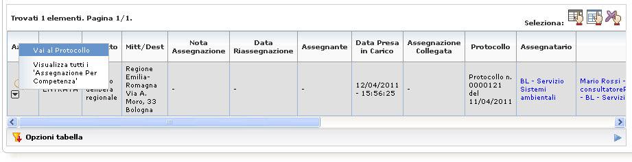 Queste stesse funzionalità sono disponibili nella parte alta della colonna a destra dello schermo (come in figura)