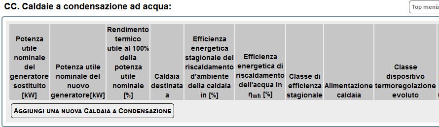 Caldaie a condensazione per riscaldamento ambienti (con o senza produzione di acqua calda sanitaria) o per la sola produzione di acqua calda per una pluralità di utenze ed eventuale adeguamento dell