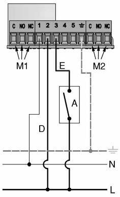 OLLEgMENTI ELETTRII OMNDO 2 punti - ON/OFF (INTERRUTTORE) morsetto 1: neutro; morsetto 2: fase fissa per chiusura; morsetto : fase per apertura.