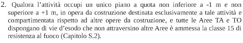 Resistenza al Fuoco V.4.4.2 Uffici Caratteristiche specifiche attività Criteri di attribuzione RTO L.P. Resistenza al fuoco Applicazione delle soluzioni RTO relative al L.P. associato 1.