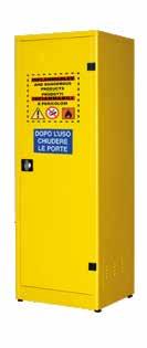 ARMADI PER LIQUIDI INFIAMMABILI Armadi di sicurezza componibili per lo stoccaggio liquidi infiammabili realizzati in lamiera di acciaio al carbonio P02 spessore 10/10, pre-trattato con