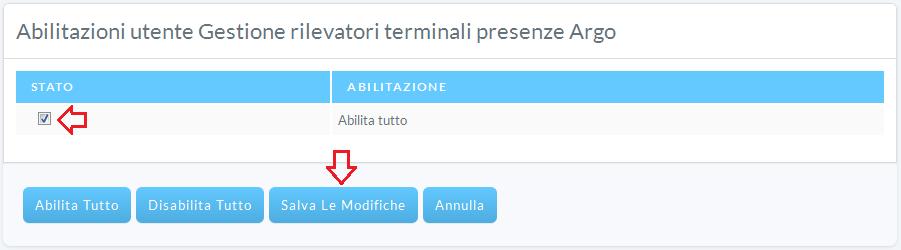 it); 2) Andare su Utenti Lista Utenti e cliccare sul nominativo per il quale si vuole abilitare l accesso al Modulo